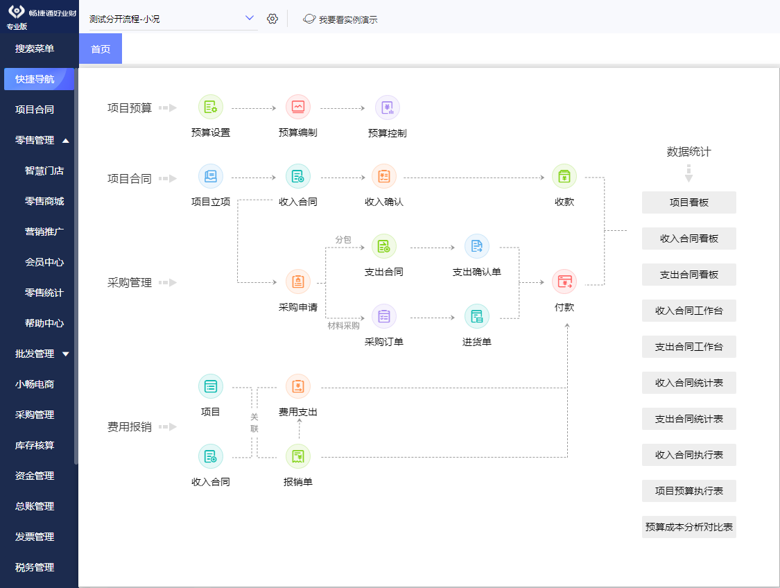面料ERP软件 四川与河南广告设计行业的高效协同之路